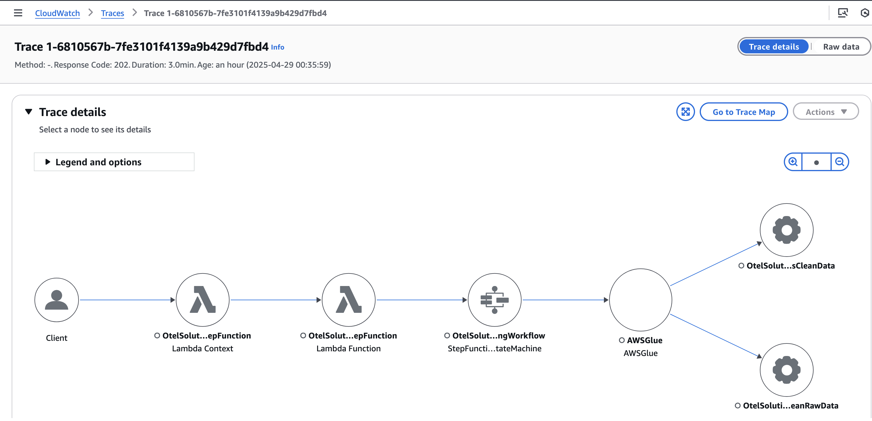 Figure 5. Screenshot of trace map for the retrieved trace.